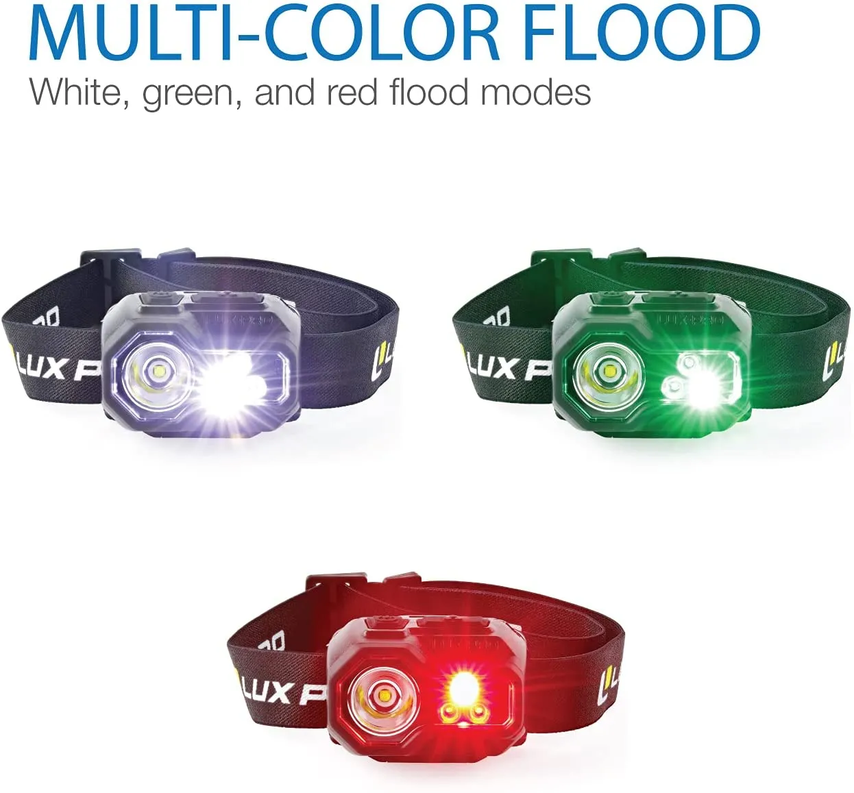 400 Lumen LED Headlamp