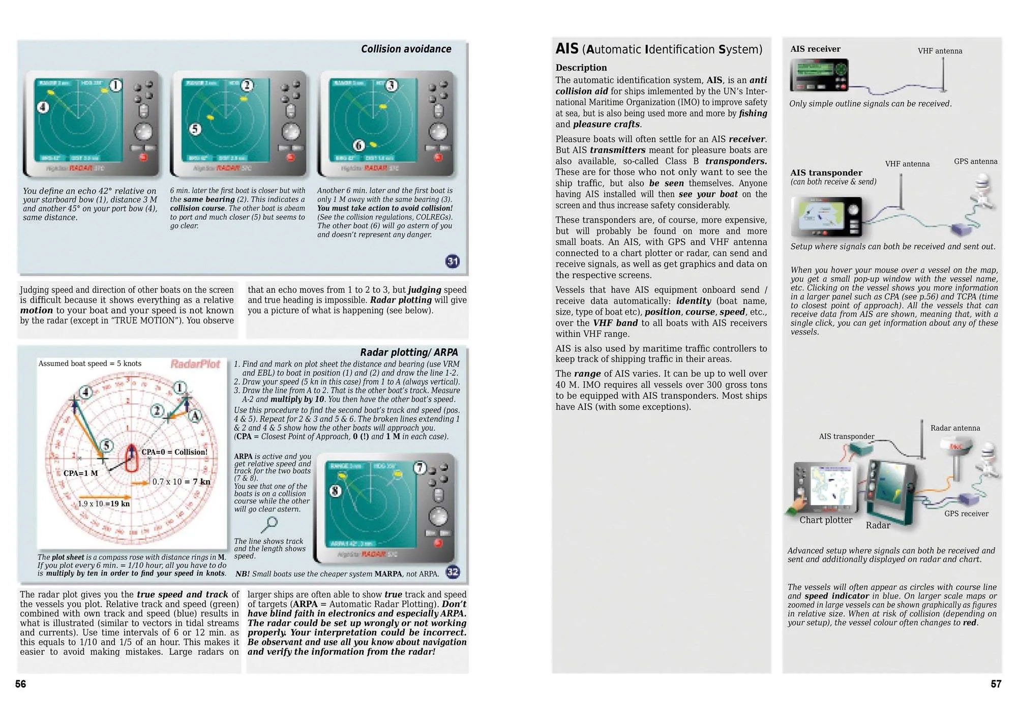 Illustrated Navigation: Traditional, Electronic & Celestial Navigation