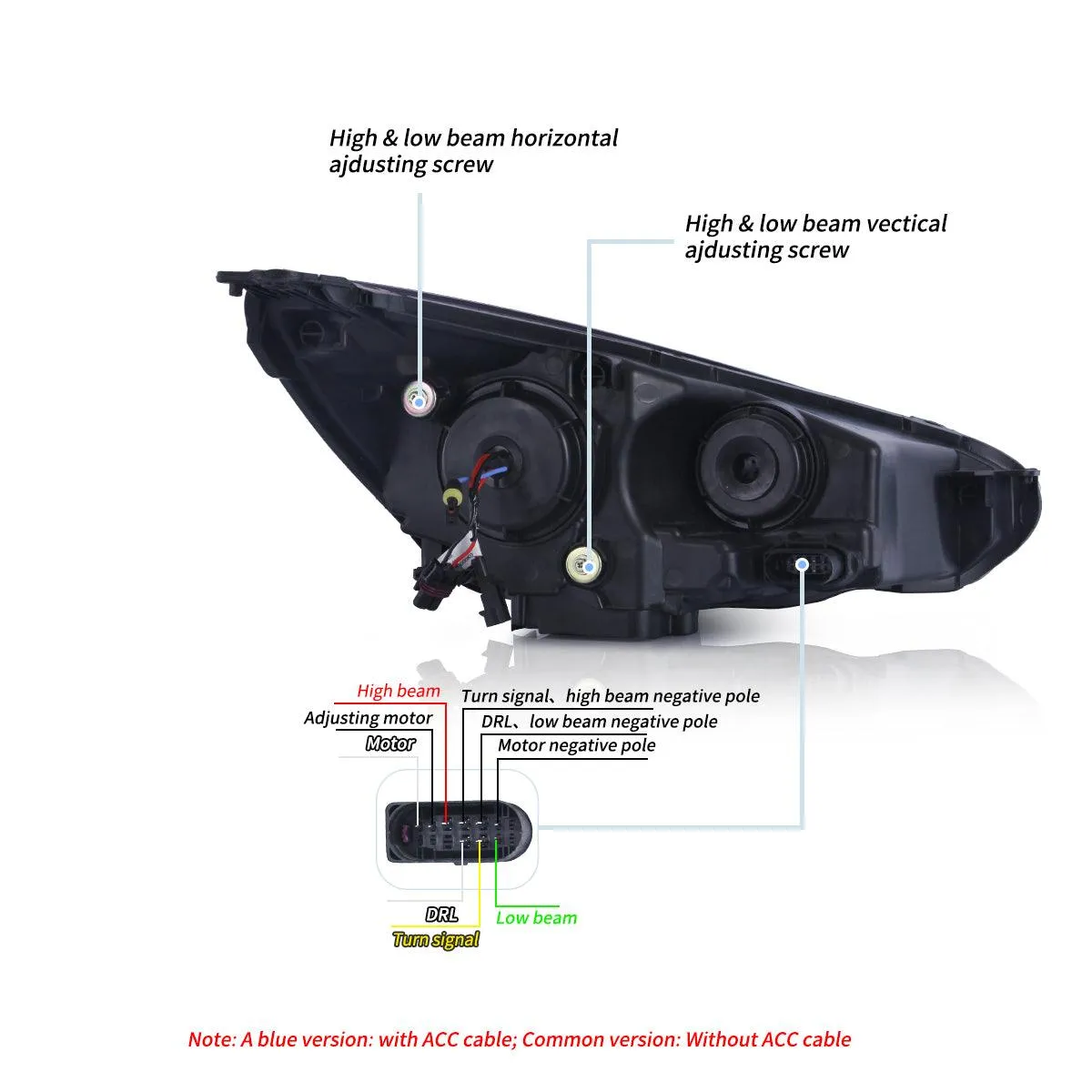 LED Headlight Assembly Dual Beam Projector Black For 2015-2018 Ford Focus 3th Gen Mark III Facelift