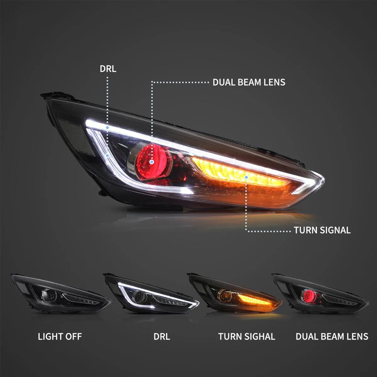 LED Headlight Assembly Dual Beam Projector Black For 2015-2018 Ford Focus 3th Gen Mark III Facelift