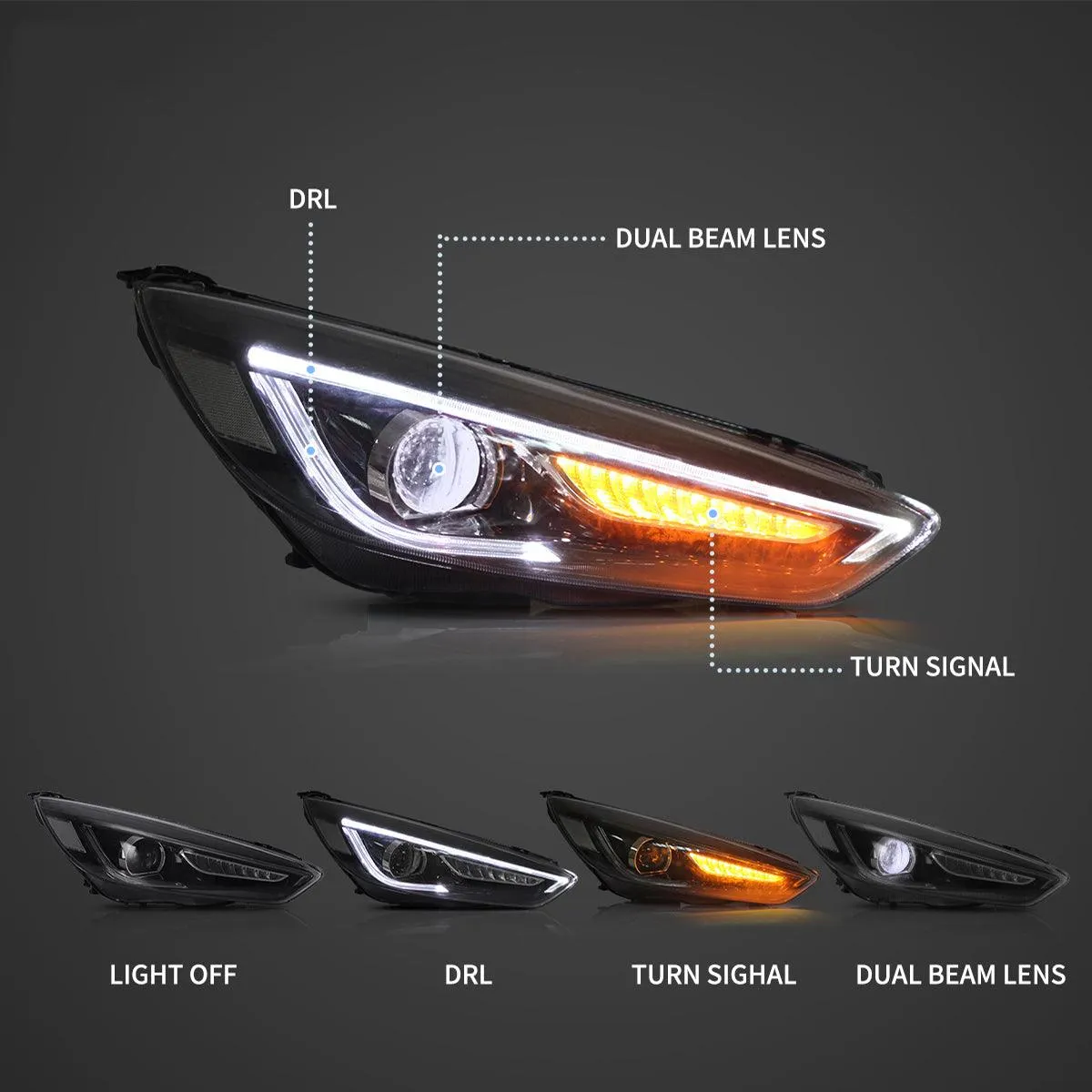 LED Headlight Assembly Dual Beam Projector Black For 2015-2018 Ford Focus 3th Gen Mark III Facelift