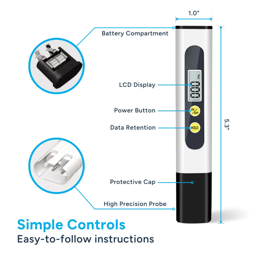 TDS Meter