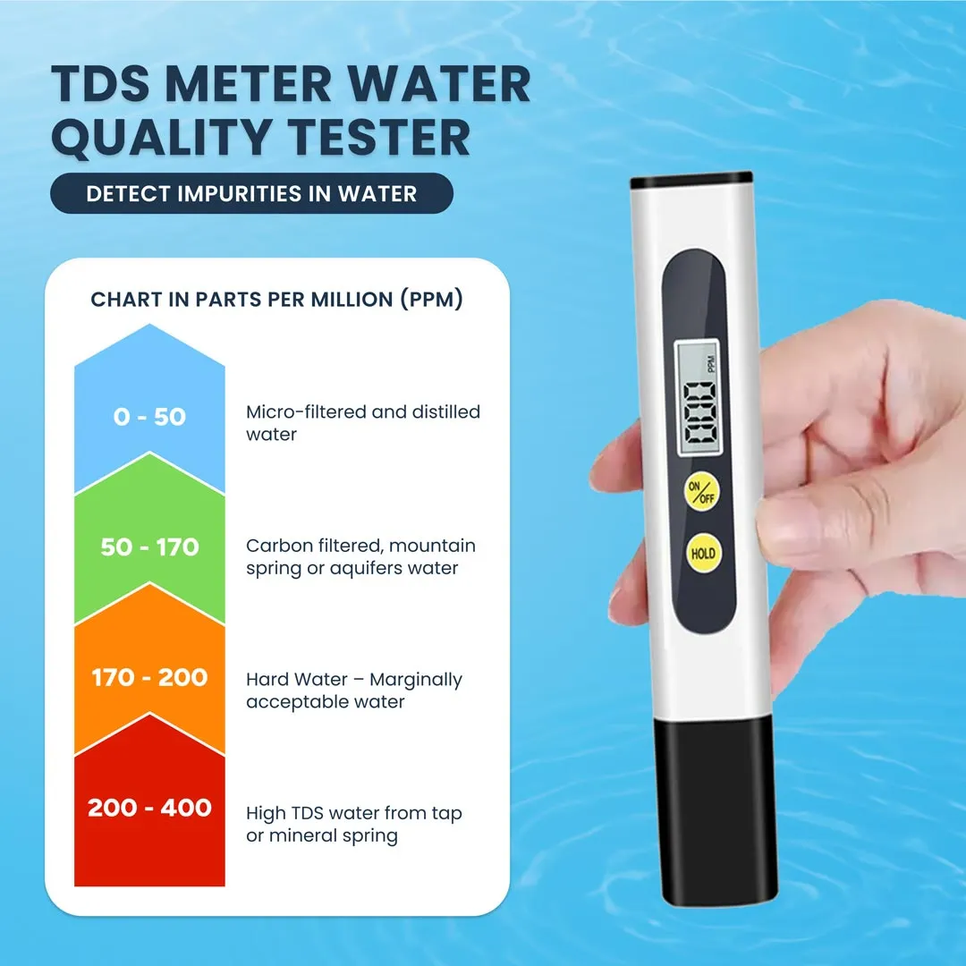 TDS Meter