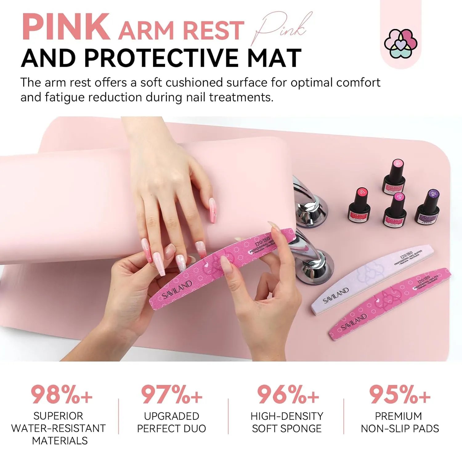 [US ONLY]Professional Arm Rest Cushion for Nail Technicians